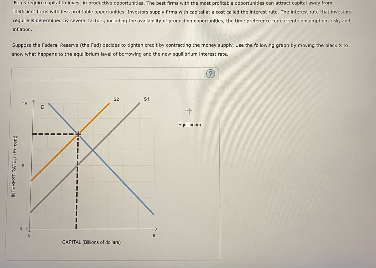 Firms require capital to invest in productive opportunities. The best firms with the most profitable opportunities can attract capital away from
inefficient firms with less profitable opportunities. Investors supply firms with capital at a cost called the interest rate. The interest rate that investors
require is determined by several factors, including the availability of production opportunities, the time preference for current consumption, risk, and
inflation.
Suppose the Federal Reserve (the Fed) decides to tighten credit by contracting the money supply. Use the following graph by moving the black X to
show what happens to the equilibrium level of borrowing and the new equilibrium interest rate.
INTEREST RATE, r (Percent)
0
16
0
D
S2
CAPITAL (Billions of dollars)
S1
8
Equilibrium