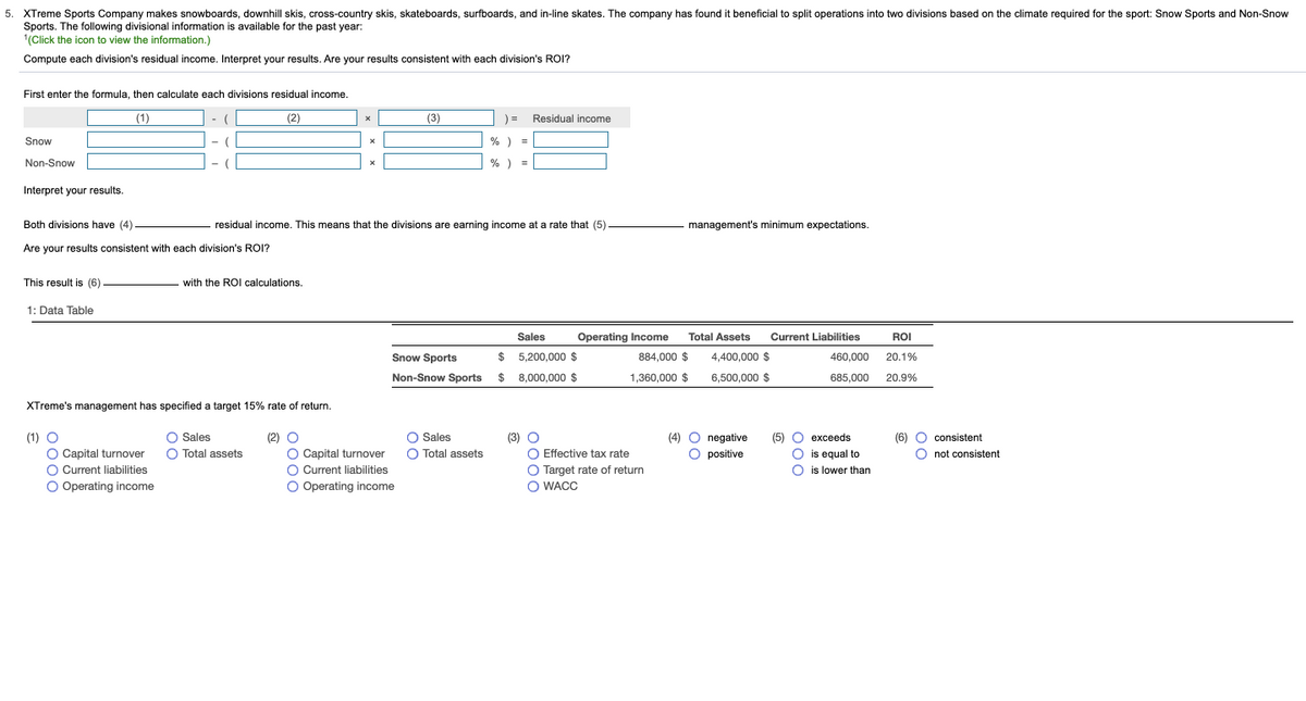 5. XTreme Sports Company makes snowboards, downhill skis, cross-country skis, skateboards, surfboards, and in-line skates. The company has found it beneficial to split operations into two divisions based on the climate required for the sport: Snow Sports and Non-Snow
Sports. The following divisional information is available for the past year:
¹(Click the icon to view the information.)
Compute each division's residual income. Interpret your results. Are your results consistent with each division's ROI?
First enter the formula, then calculate each divisions residual income.
(1)
(2)
Snow
Non-Snow
Interpret your results.
This result is (6).
1: Data Table
XTreme's management has specified a target 15% rate of return.
(1) O
with the ROI calculations.
O Capital turnover
O Current liabilities
O Operating income
Both divisions have (4)
residual income. This means that the divisions are earning income at a rate that (5).
Are your results consistent with each division's ROI?
O Sales
O Total assets
x
(2) O
X
(3)
Snow Sports
Non-Snow Sports
O Capital turnover
O Current liabilities
O Operating income
) =
%) =
%) =
O Sales
O Total assets
Residual income
Operating Income
884,000 $
1,360,000 $
Sales
5,200,000 $
$
$ 8,000,000 $
(3) O
O Effective tax rate
O Target rate of return
O WACC
management's minimum expectations.
Total Assets Current Liabilities
4,400,000 $
6,500,000 $
(4) O negative
O positive
460,000
685,000
(5) O exceeds
O is equal to
O is lower than
ROI
20.1%
20.9%
(6) O consistent
O not consistent