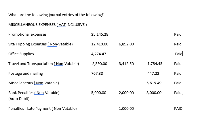 What are the following journal entries of the following?
MISCELLANEOUS EXPENSES ( VAT INCLUSIVE )
Promotional expenses
25,145.28
Paid
Site Tripping Expenses ( Non-Vatable)
12,419.00
6,892.00
Paid
Office Supplies
4,274.47
Paid
Travel and Transportation ( Non-Vatable)
2,590.00
3,412.50
1,784.45
Paid
Postage and mailing
767.38
447.22
Paid
Miscellaneous ( Non-Vatable)
5,619.49
Paid
Bank Penalties ( Non-Vatable)
5,000.00
2,000.00
8,000.00
Paid;
(Auto Debit)
Penalties - Late Payment ( Non-Vatable)
1,000.00
PAID
