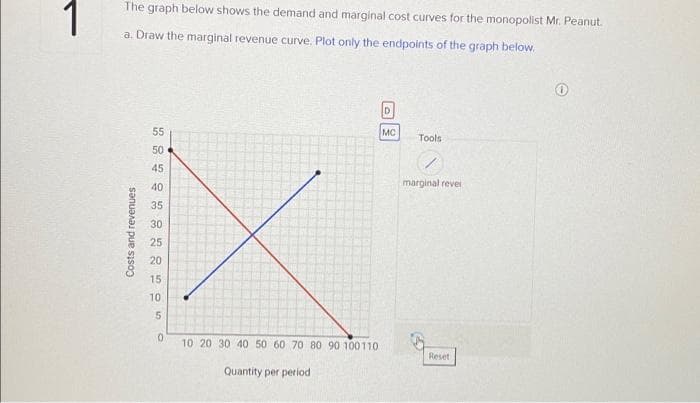 1
The graph below shows the demand and marginal cost curves for the monopolist Mr. Peanut.
a. Draw the marginal revenue curve. Plot only the endpoints of the graph below.
Costs and revenues
55
50
45
40
35
30
25
20
15
10
5
0
10 20 30 40 50 60 70 80 90 100110
Quantity per period
D
MC
Tools
marginal rever
Reset