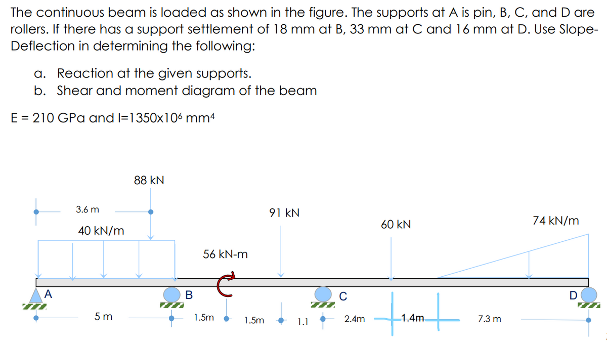 The continuous beam is loaded as shown in the figure. The supports at A is pin, B, C, and D are
rollers. If there has a support settlement of 18 mm at B, 33 mm at C and 16 mm at D. Use Slope-
Deflection in determining the following:
a. Reaction at the given supports.
b. Shear and moment diagram of the beam
E = 210 GPa and l=1350x106 mm4
88 KN
3.6 m
91 kN
74 kN/m
60 KN
40 kN/m
D
5m
A
B
56 kN-m
1.5m
1.5m
1.1
C
2.4m
1.4m
7.3 m
7