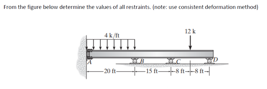 From the figure below determine the values of all restraints. (note: use consistent deformation method)
12 k
4 k/ft
JA
B
D
-15 ft-8 ft--8 ft-
20 ft-
