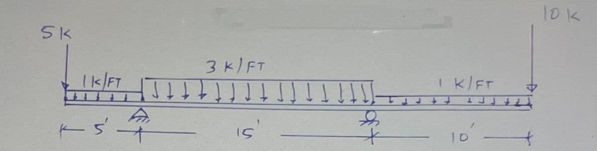 5k
1K/FT
ks
3 K/FT
J H I J J J J J J J ↓ ↓↓↓↓|-
A
15
IK/FT
10
$
f
10 к