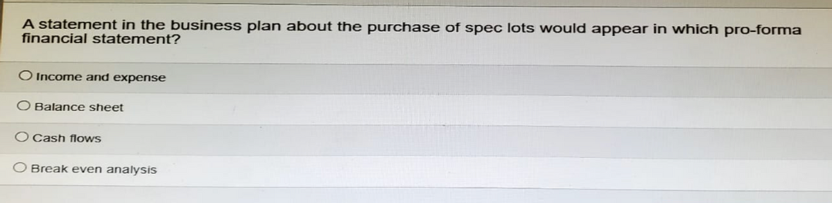 A statement in the business plan about the purchase of spec lots would appear in which pro-forma
financial statement?
O Income and expense
O Balance sheet
Cash flows
O Break even analysis