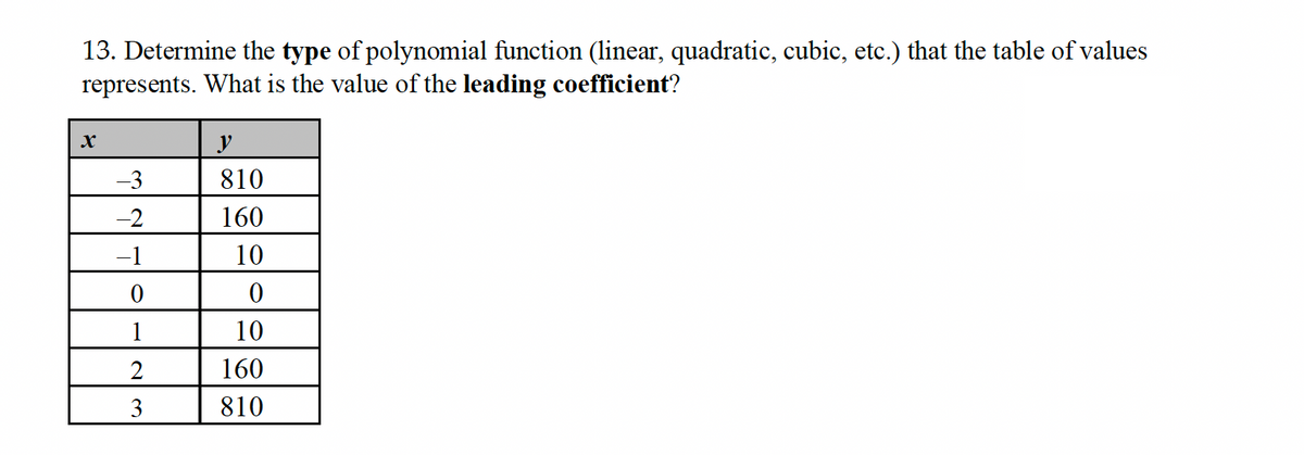 13. Determine the type of polynomial function (linear, quadratic, cubic, etc.) that the table of values
represents. What is the value of the leading coefficient?
x
y
-3
810
-2
160
-1
10
0
0
1
10
2
160
3
810