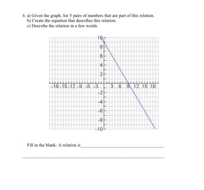 6. a) Given the graph, list 5 pairs of numbers that are part of this relation.
b) Create the equation that describes this relation.
c) Describe the relation in a few words.
2
-18-15-12 -9 -6 -3
3 69 12 15 18
-4
-6
10
Fill in the blank: A relation is_
2.
