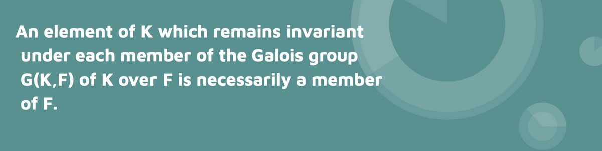 An element of K which remains invariant
under each member of the Galois group
G(K,F) of K over F is necessarily a member
of F.
