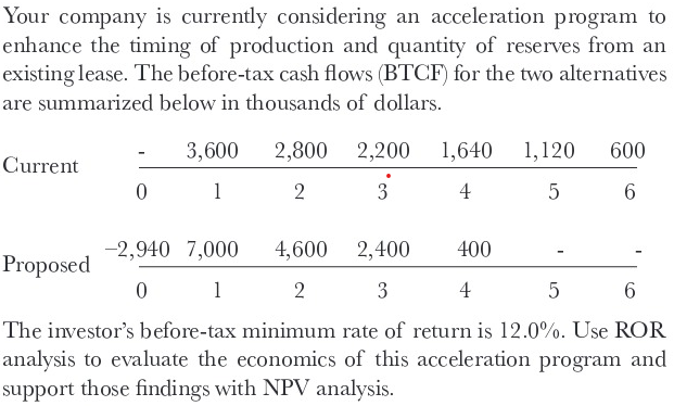 Your company is currently considering an acceleration program to
enhance the timing of production and quantity of reserves from an
existing lease. The before-tax cash flows (BTCF) for the two alternatives
are summarized below in thousands of dollars.
Current
0
Proposed
3,600
1
2,800
2
2,200
3
1,640
4
1,120
5
600
6
-2,940 7,000 4,600
2,400
400
0
1
2
3
4
5
6
The investor's before-tax minimum rate of return is 12.0%. Use ROR
analysis to evaluate the economics of this acceleration program and
support those findings with NPV analysis.