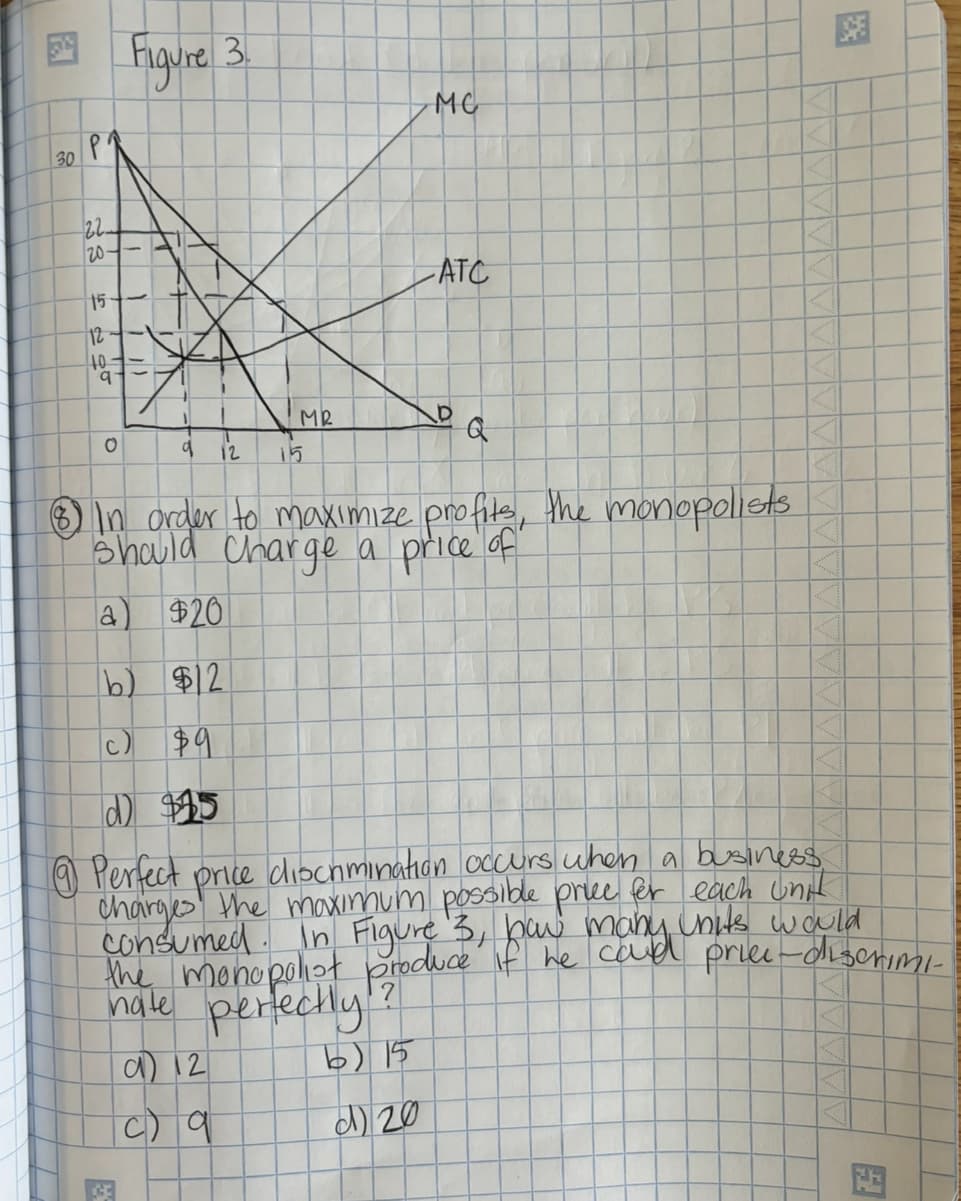 30
Figure 3.
PA
22
23
20
15.
12-
10-
30
MC
ATC
MR
Q
0
q
12
15
⑧In order to maximize profits, the monopolists
should charge a price of
a
$20
b)
$12
c)
$9
d) $45
④Perfect price discrimination occurs when a business
charges the maximum possible price for each unit
consumed. In Figure 3, how many units would
the monopolist produce if he card price-discrimi-
nate perfectly?
a) 12
b) 15
c) 9
d) 20