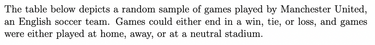 The table below depicts a random sample of games played by Manchester United,
an English soccer team. Games could either end in a win, tie, or loss, and games
were either played at home, away, or at a neutral stadium.