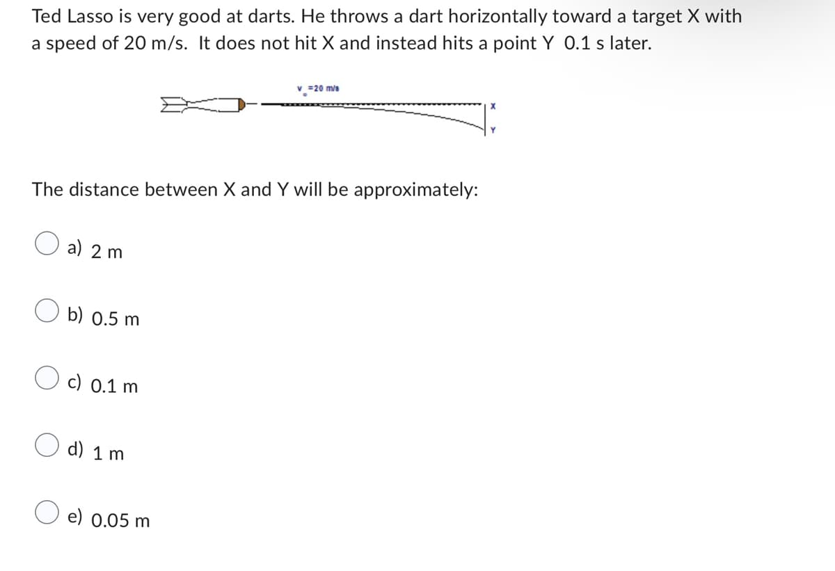Ted Lasso is very good at darts. He throws a dart horizontally toward a target X with
a speed of 20 m/s. It does not hit X and instead hits a point Y 0.1 s later.
The distance between X and Y will be approximately:
a) 2 m
Ob) 0.5 m
c) 0.1 m
d) 1 m
= 20 m/s
e) 0.05 m