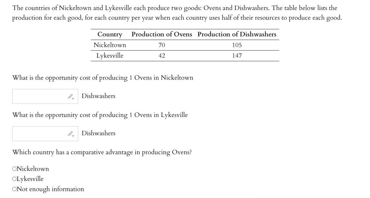 The countries of Nickeltown and Lykesville each produce two goods: Ovens and Dishwashers. The table below lists the
production for each good, for each country per year when each country uses half of their resources to produce each good.
Country Production of Ovens Production of Dishwashers
Nickeltown
105
Lykesville
147
What is the opportunity cost of producing 1 Ovens in Nickeltown
Dishwashers
70
42
What is the opportunity cost of producing 1 Ovens in Lykesville
Dishwashers
ONickeltown
OLykesville
ONot enough information
Which country has a comparative advantage in producing Ovens?