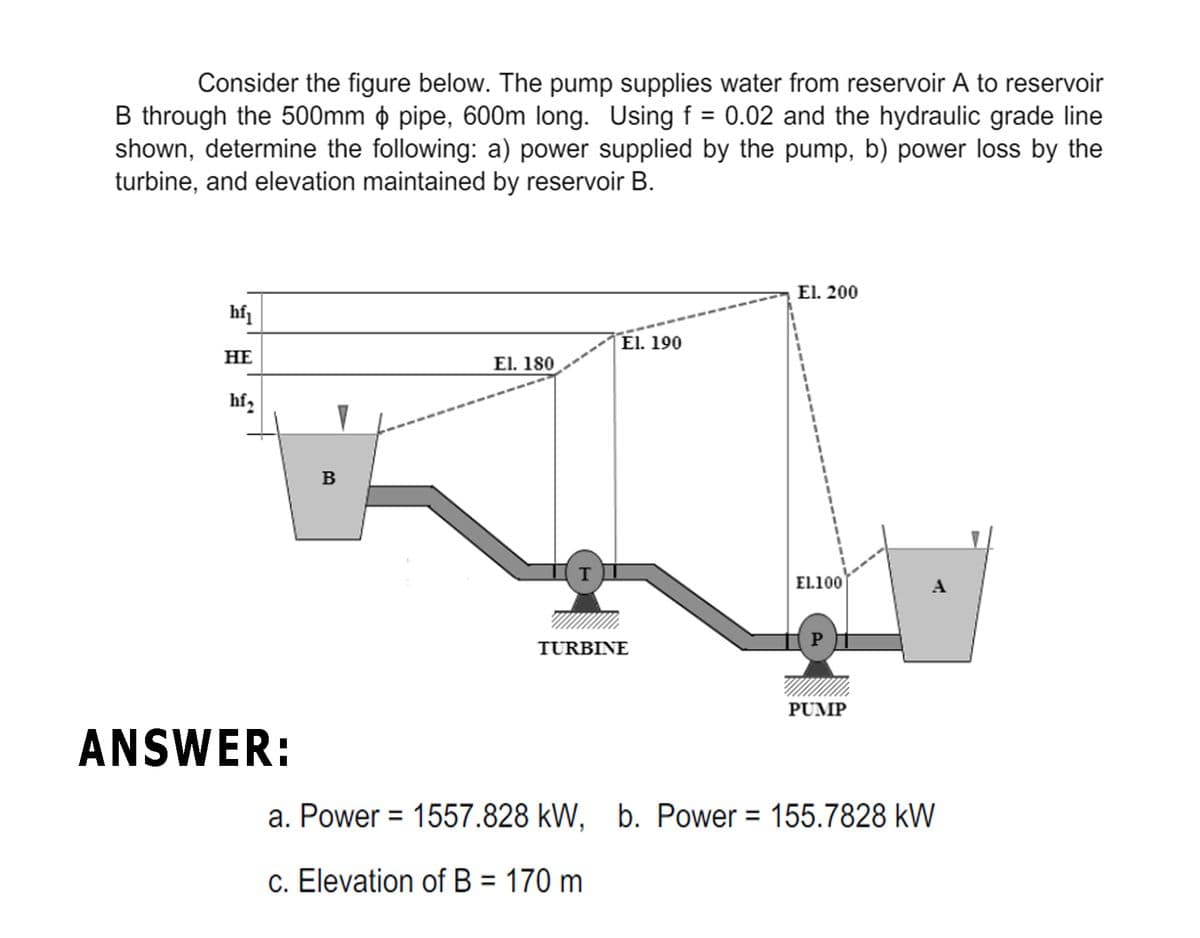 Consider the figure below. The pump supplies water from reservoir A to reservoir
B through the 500mm o pipe, 600m long. Using f = 0.02 and the hydraulic grade line
shown, determine the following: a) power supplied by the pump, b) power loss by the
turbine, and elevation maintained by reservoir B.
El. 200
hfj
El. 190
НЕ
El. 180
hf,
B
El.100
A
P
TURBINE
PUMP
ANSWER:
a. Power = 1557.828 kW, b. Power = 155.7828 kW
c. Elevation of B = 170 m
%3D
