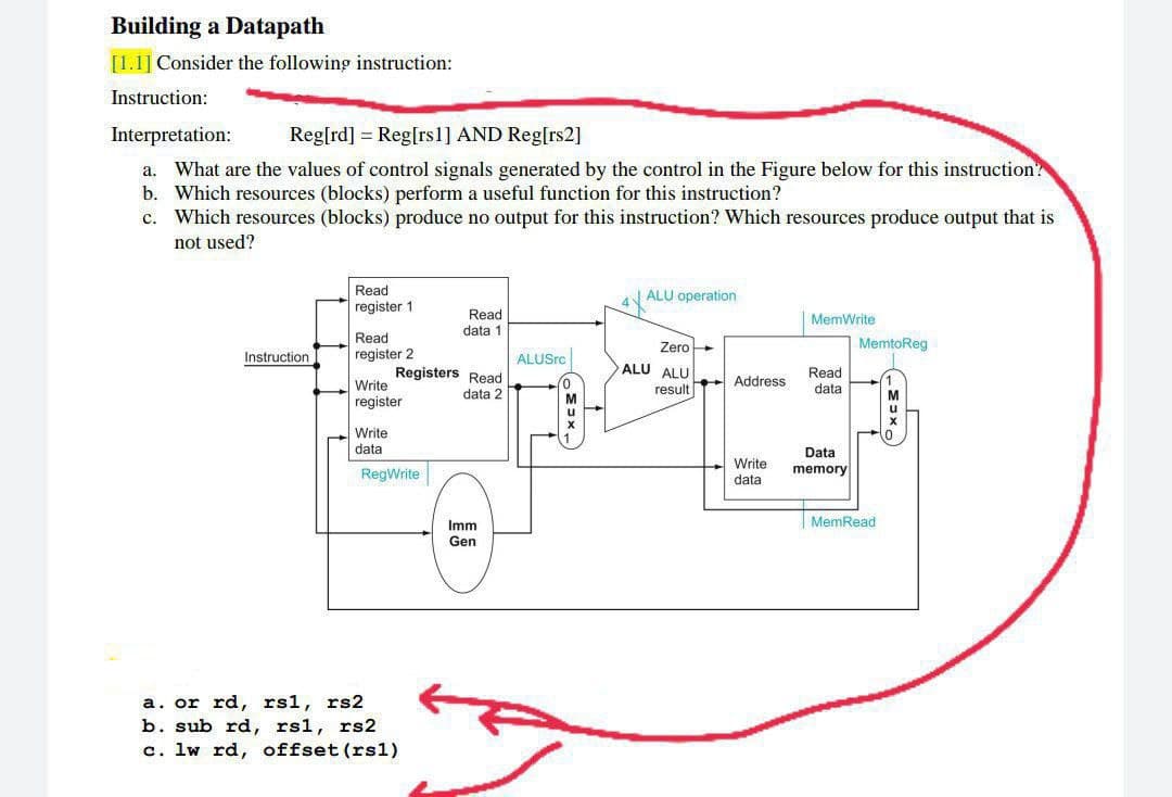 Building a Datapath
[1.1] Consider the following instruction:
Instruction:
Interpretation:
Reg[rd] = Reg[rs1] AND Reg[rs2]
a. What are the values of control signals generated by the control in the Figure below for this instruction?
b. Which resources (blocks) perform a useful function for this instruction?
c. Which resources (blocks) produce no output for this instruction? Which resources produce output that is
not used?
Read
register 1
ALU operation
Read
data 1
MemWrite
Read
register 2
Registers Read
Write
register
Zero
MemtoReg
Instruction
ALUSrc
ALU ALU
result
Read
data
Address
data 2
M
u
Write
data
Write
data
Data
memory
RegWrite
MemRead
Imm
Gen
a. or rd, rs1, rs2
b. sub rd, rsl, rs2
c. lw rd, offset (rs1)
