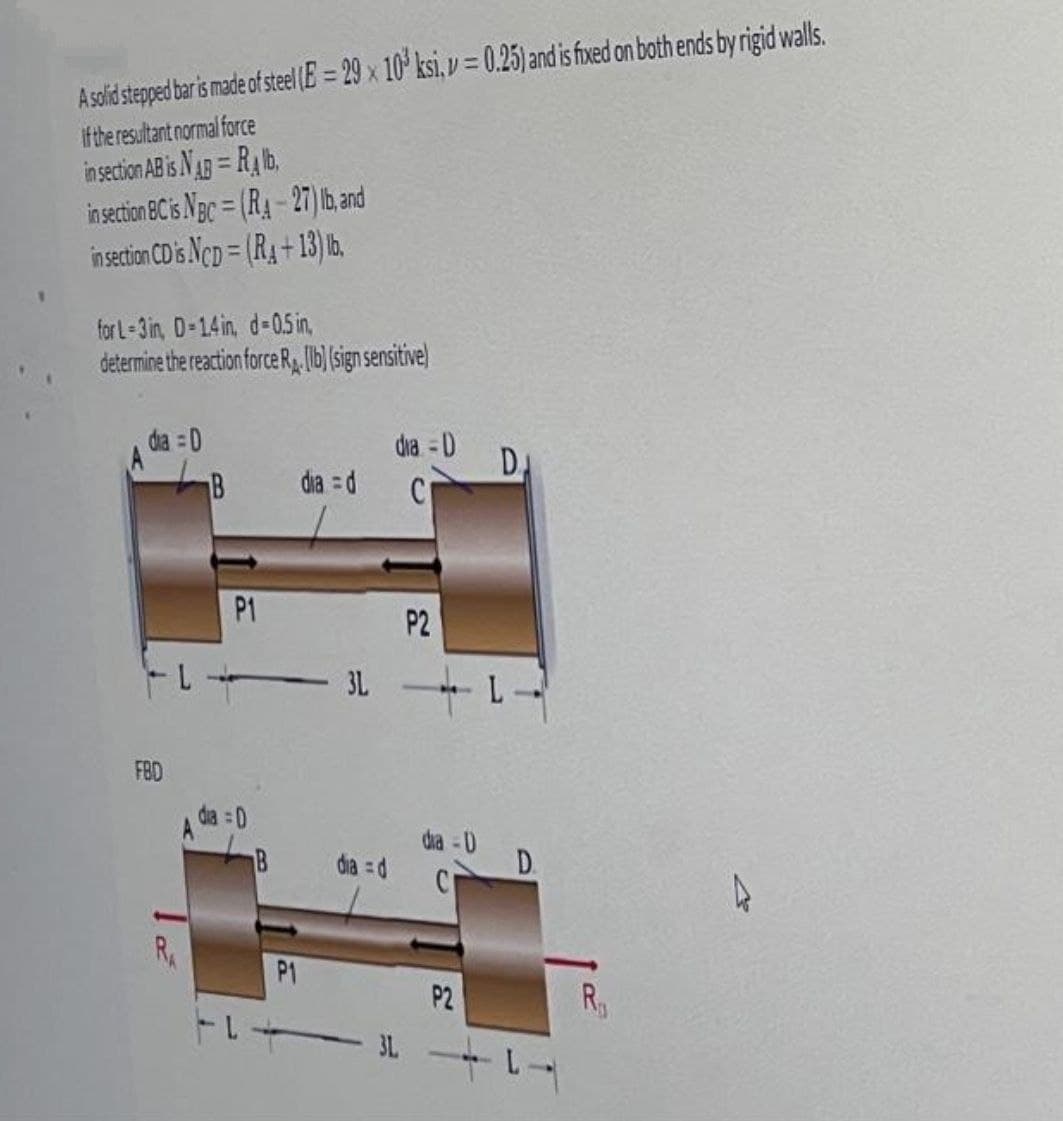 A solid stepped bar is made of steel (E = 29 x 10³ ksi, v=0.25) and is fixed on both ends by rigid walls.
if the resultant normal force
in section AB is NAB=1
in section BC is Ngc = (R₁-27) lb, and
in section CD is NCD= (RA+13) lb.
=RAlb,
for L-3 in, D-14 in, d-0.5 in.
determine the reaction force R.[lb] (sign sensitive)
dia=0
FBD
B
P1
dia=0
B
dia=d
L 3L
P1
dia - D
C
dia=d
P2
dia=0
Cr
P2
L-31 -
D
D.
R₁