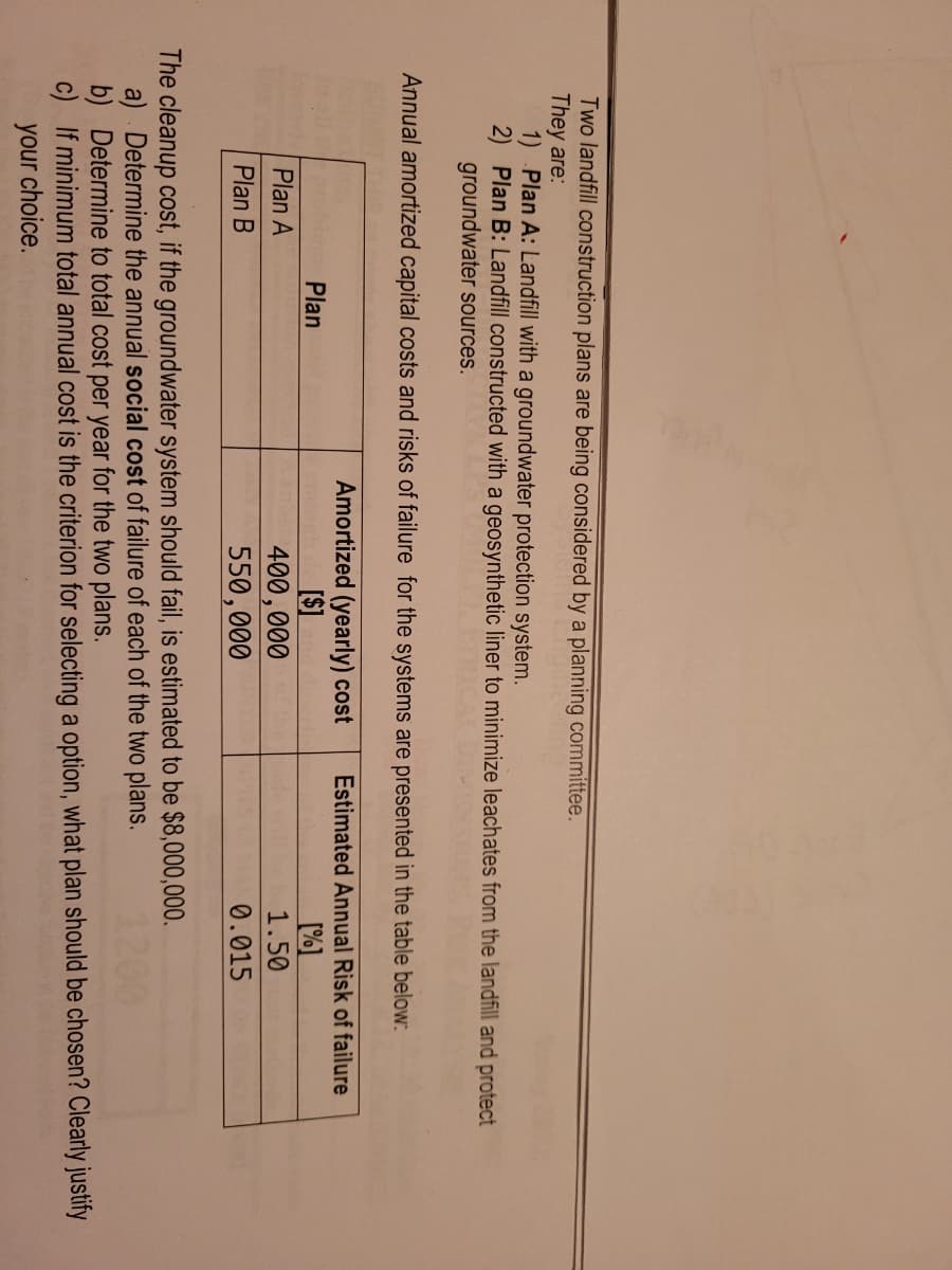 Two landfill construction plans are being considered by a planning committee.
They are:
1) Plan A: Landfill with a groundwater protection system.
2)
Plan B: Landfill constructed with a geosynthetic liner to minimize leachates from the landfill and protect
groundwater sources.
Annual amortized capital costs and risks of failure for the systems are presented in the table below:
Amortized (yearly) cost Estimated Annual Risk of failure
[$]
Plan
[%]
Plan A
400,000
1.50
Plan B
550,000
0.015
The cleanup cost, if the groundwater system should fail, is estimated to be $8,000,000.
a) Determine the annual social cost of failure of each of the two plans.
1200
b) Determine to total cost per year for the two plans.
c) If minimum total annual cost is the criterion for selecting a option, what plan should be chosen? Clearly justify
your choice.