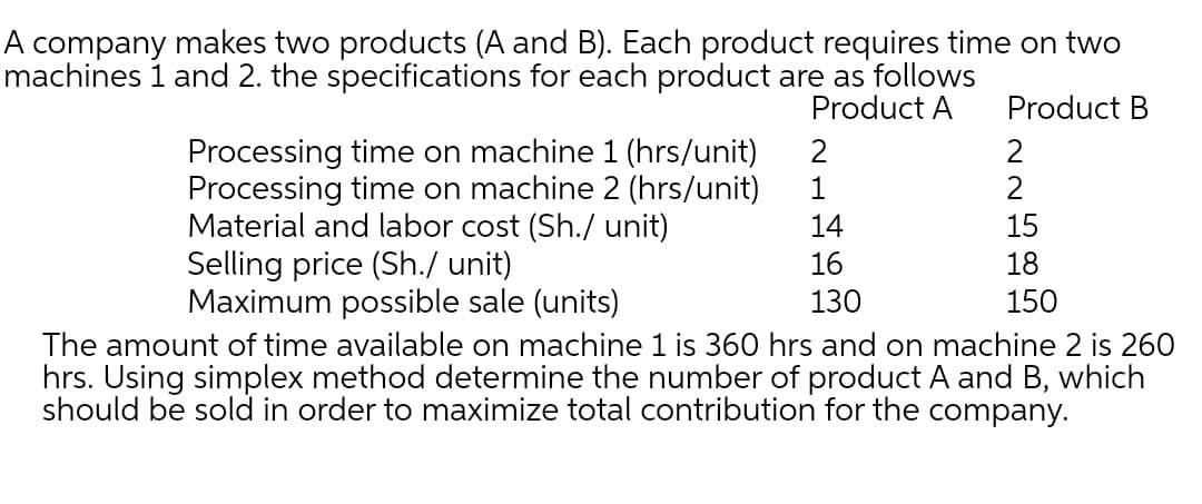 A company makes two products (A and B). Each product requires time on two
machines 1 and 2. the specifications for each product are as follows
Product A
Product B
Processing time on machine 1 (hrs/unit)
Processing time on machine 2 (hrs/unit)
Material and labor cost (Sh./ unit)
Selling price (Sh./ unit)
Maximum possible sale (units)
2
1
2
14
15
16
18
130
150
The amount of time available on machine 1 is 360 hrs and on machine 2 is 260
hrs. Using simplex method determine the number of product A and B, which
should be sold in order to maximize total contribution for the company.
