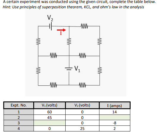 A certain experiment was conducted using the given circuit, complete the table below.
Hint: Use principles of superposition theorem, KCL, and ohm's law in the analysis
V2
WW-
WW-
- V1
WW-
Expt. No.
V1 (volts)
V2 (volts)
I (amps)
1.
60
14
45
-8
4
25
