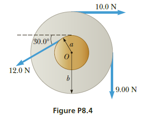 10.0 N
30.0°
12.0 N
,9.00 N
Figure P8.4
