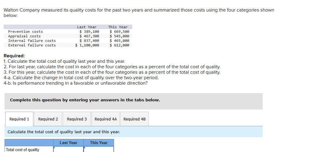 Walton Company measured its quality costs for the past two years and summarized those costs using the four categories shown
below:
Prevention costs
Appraisal costs
Internal failure costs
External failure costs
Required:
Last Year
This Year
$ 389,100
$ 669,500
$ 467,300
$ 545,000
$ 837,400
$ 465,000
$ 1,100,000
$ 612,000
1. Calculate the total cost of quality last year and this year.
2. For last year, calculate the cost in each of the four categories as a percent of the total cost of quality.
3. For this year, calculate the cost in each of the four categories as a percent of the total cost of quality.
4-a. Calculate the change in total cost of quality over the two-year period.
4-b. Is performance trending in a favorable or unfavorable direction?
Complete this question by entering your answers in the tabs below.
Required 1 Required 2
Required 3 Required 4A Required 4B
Calculate the total cost of quality last year and this year.
Total cost of quality
Last Year
This Year
