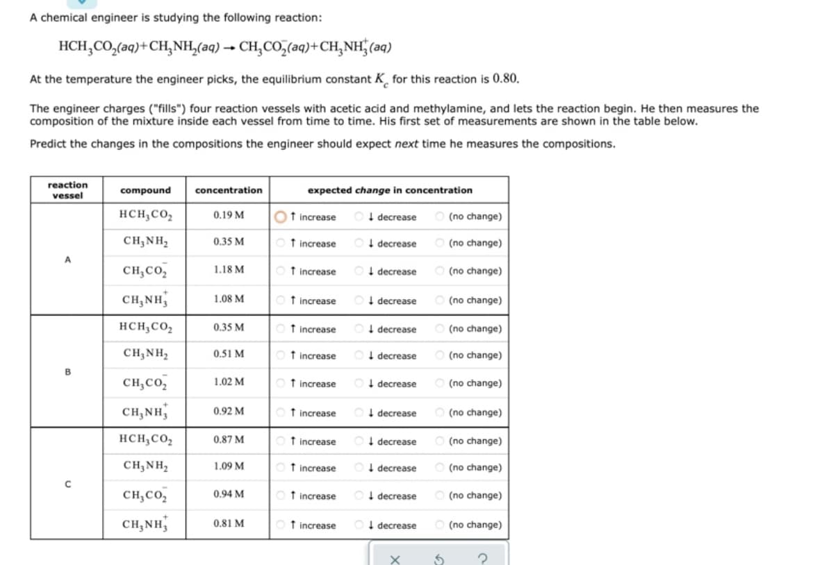 A chemical engineer is studying the following reaction:
HCH;CO,(aq)+CH,NH,(aq) → CH,CO,(aq)+CH,NH (aq)
At the temperature the engineer picks, the equilibrium constant K for this reaction is 0.80.
The engineer charges ("fills") four reaction vessels with acetic acid and methylamine, and lets the reaction begin. He then measures the
composition of the mixture inside each vessel from time to time. His first set of measurements are shown in the table below.
Predict the changes in the compositions the engineer should expect next time he measures the compositions.
reaction
vessel
expected change in concentration
compound
concentration
HCH;CO,
0.19 M
t increase
I decrease
O (no change)
CH,NH,
0.35 M
f increase
OI decrease
O (no change)
A
CH,CO,
1.18 M
f increase
I decrease
O (no change)
CH,NH,
1.08 M
f increase
I decrease
(no change)
HCH;CO,
0.35 M
t increase
I decrease
(no change)
CH;NH,
0.51 M
f increase
I decrease
O (no change)
CH,CO,
1.02 M
t increase
OI decrease
O (no change)
CH,NH,
0.92 M
t increase
I decrease
O (no change)
HCH,CO,
0.87 M
f increase
I decrease
(no change)
CH;NH2
1.09 M
t increase
I decrease
O (no change)
CH;CO,
0.94 M
t increase
I decrease
(no change)
CH,NH,
O t increase
0.81 M
I decrease
O (no change)
