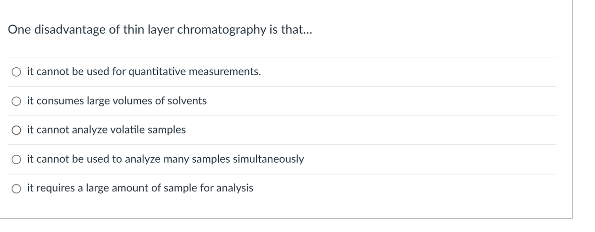 One disadvantage of thin layer chromatography is that...
it cannot be used for quantitative measurements.
O it consumes large volumes of solvents
O it cannot analyze volatile samples
it cannot be used to analyze many samples simultaneously
it requires a large amount of sample for analysis