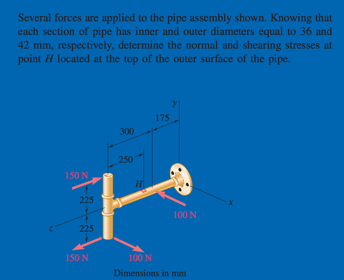 Several forces are applied to the pipe assembly shown. Knowing that
each section of pipe has inner and outer diameters equal to 36 and
42 mm, respectively, determine the normal and shearing stresses at
point H located at the top of the outer surface of the pipe.
N
300
175
250
150 N
H
225
225
150 N
100 N
100 N
Dimensions in mm