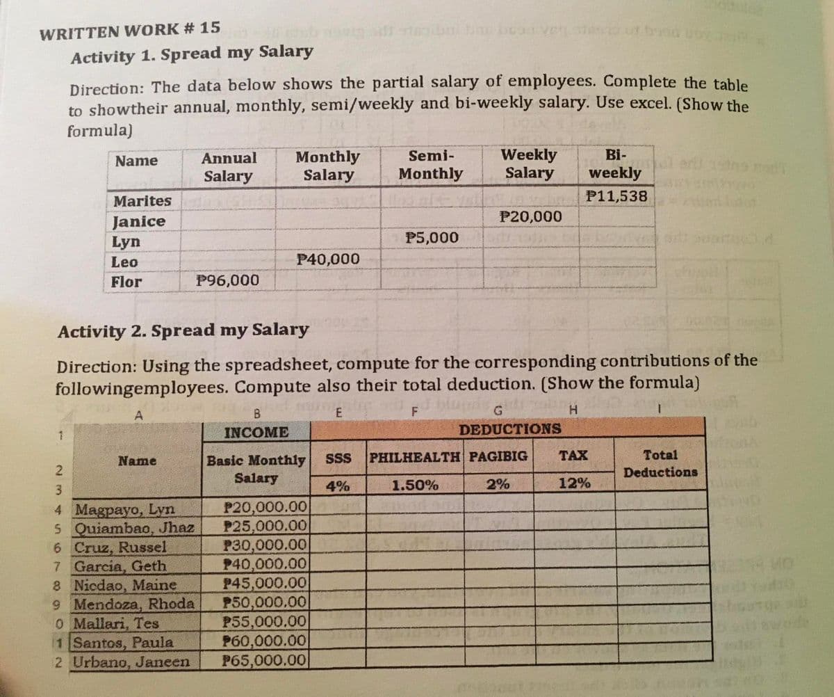 WRITTEN WORK # 15
u mco sp he
Activity 1. Spread my Salary
Direction: The data below shows the partial salary of employees. Complete the table
to showtheir annual, monthly, semi/weekly and bi-weekly salary. Use excel. (Show the
formula)
Weekly
Salary
Semi-
Bi-
Monthly
Salary
Name
Annual
Salary
Monthly
weekly
Marites
P11,538
P20,000
Janice
Lyn
P5,000
Leo
P40,000
shoil
Flor
P96,000
Activity 2. Spread my Salary
Direction: Using the spreadsheet, compute for the corresponding contributions of the
followingemployees. Compute also their total deduction. (Show the formula)
E
F
H.
A
INCOME
DEDUCTIONS
Name
Basic Monthly
SSS PHILHEALTH PAGIBIG
TAX
Total
Deductions
Salary
4%
1.50%
2%
12%
4 Magpayo, Lyn
5 Quiambao, Jhaz
6 Cruz, Russel
7 Garcia, Geth
8 Niedao, Maine
9 Mendoza, Rhoda
0 Mallari, Tes
1 Santos, Paula
2 Urbano, Janeen
P20,000.00
P25,000.00
P30,000.00
P40,000.00
P45,000.00
P50,000.00
P55,000.00
P60,000.00
P65,000.00
23

