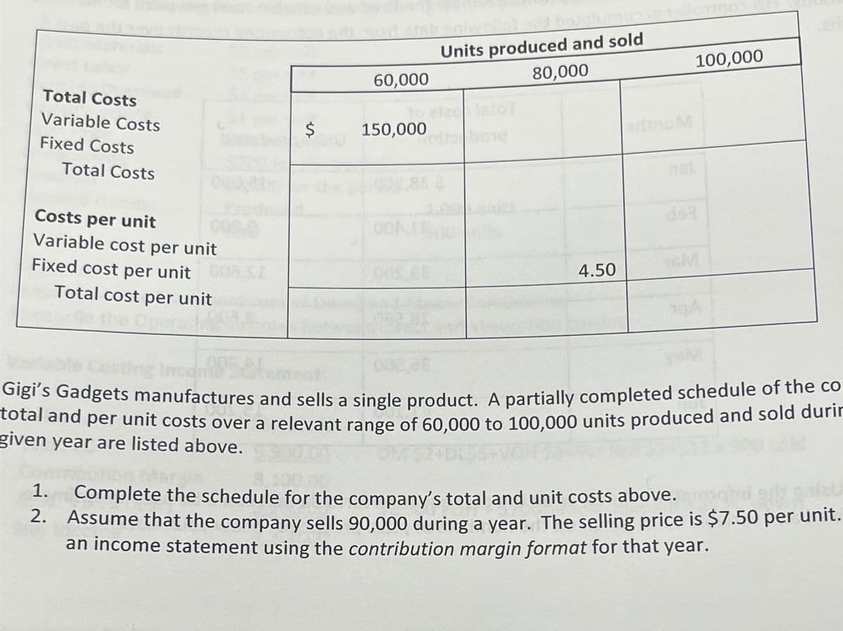 Total Costs
Variable Costs
Fixed Costs
Total Costs
Costs per unit
Variable cost per unit
Fixed cost per unit 008 S
Total cost per unit
0082
$
60,000
101
150,000
Units produced and sold
80,000
001500
4.50
erinoM
nsl
100,000
doa
19A
Gigi's Gadgets manufactures and sells a single product. A partially completed schedule of the co
total and per unit costs over a relevant range of 60,000 to 100,000 units produced and sold durir
given year are listed above.
1. Complete the schedule for the company's total and unit costs above.matul ad quizU
2. Assume that the company sells 90,000 during a year. The selling price is $7.50 per unit.
an income statement using the contribution margin format for that year.