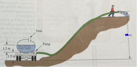 Vent
Pump
1.2 m
15 m
