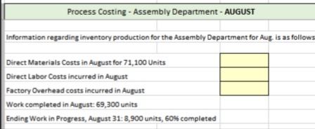 Process Costing - Assembly Department - AUGUST
Information regarding inventory production for the Assembly Department for Aug is as follows
Direct Materials Costs in August for 71,100 Units
Direct Labor Costs incurred in August
Factory Overhead costs incurred in August
Work completed in August: 69,300 units
Ending Work in Progress, August 31:8,900 units, 60% completed
