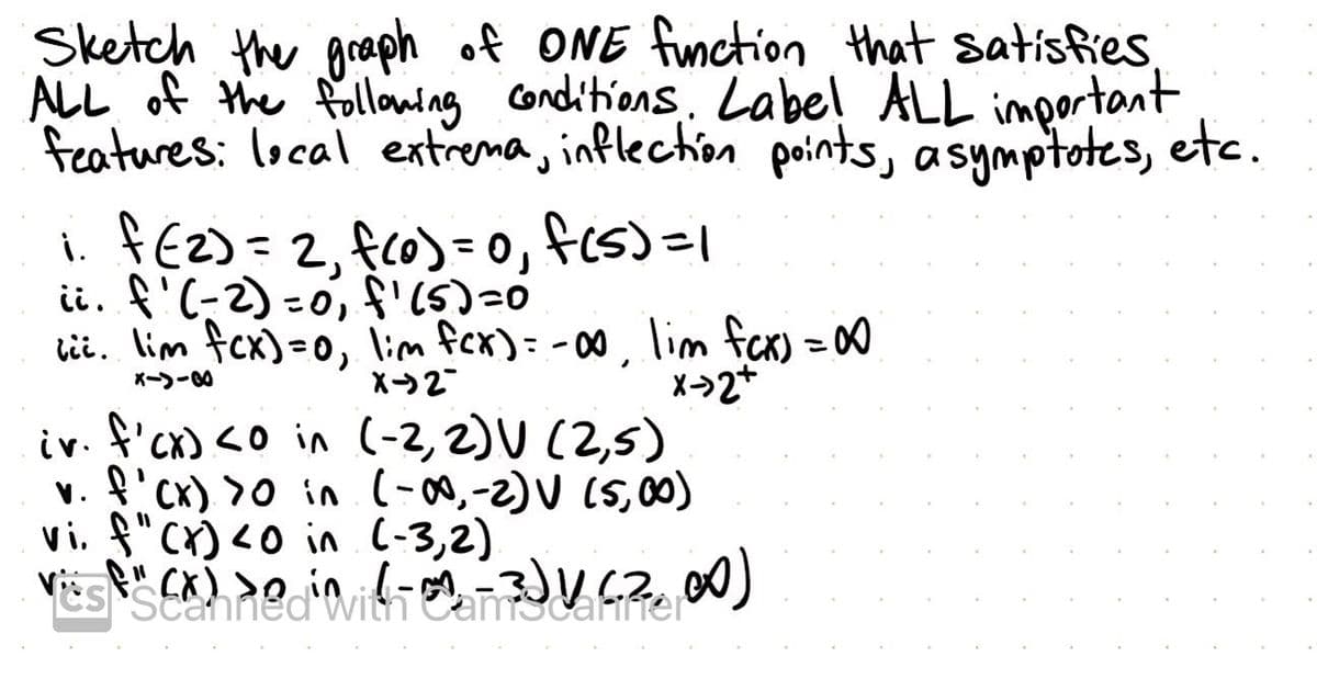 Sketch the graph of ONE function that satisfies,
ALL of the following conditions Label ALL important
features: local extrema, inflection points, asymptotes, etc.
f(s)=1
1. f(2)= 2₁ f(0) = 0,
ii. f'(-2) = 0, f'(s) =0
lii. lim fcx)=0, lim fcx) = -00, lim fcx) = 00
8-1-8
X-32
X->2+
iv. f'cx) <o in (-2,2) U (2,5)
v. f'(x) >0 in (-00,-2) V (5,00)
vi. f" (x) <0 in (-3,2).
Vis f" (x) >o in
(-01-3) V (2,00)