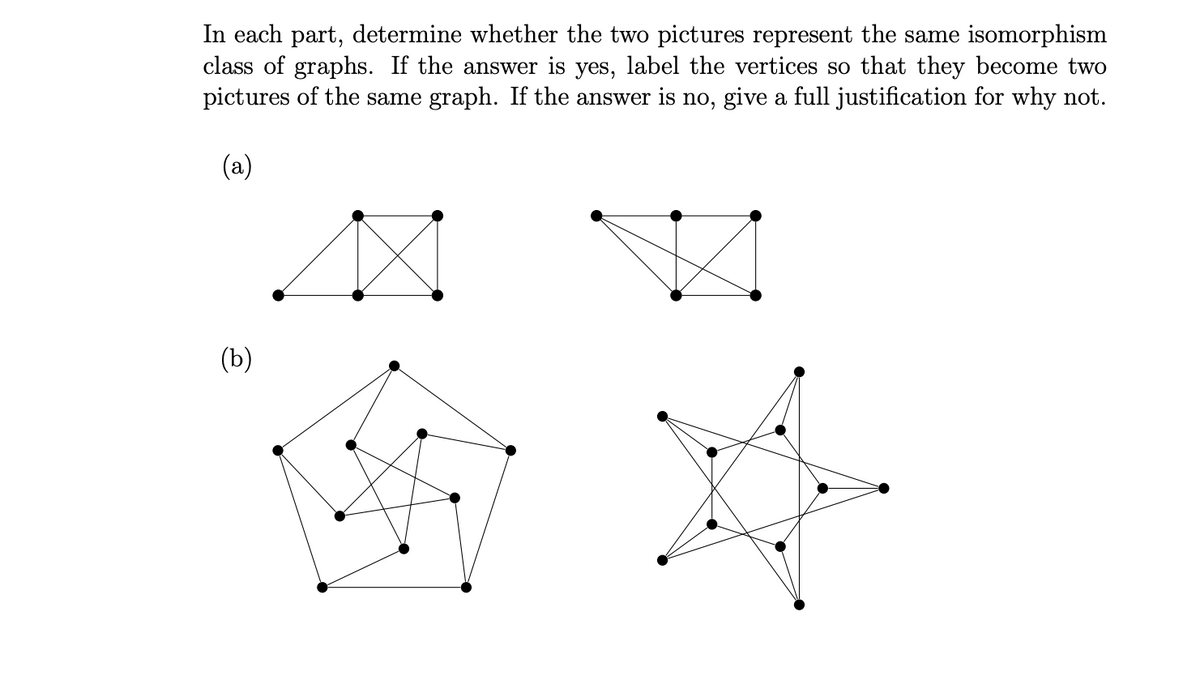 In each part, determine whether the two pictures represent the same isomorphism
class of graphs. If the answer is yes, label the vertices so that they become two
pictures of the same graph. If the answer is no, give a full justification for why not.
(a)
(b)
sx
#