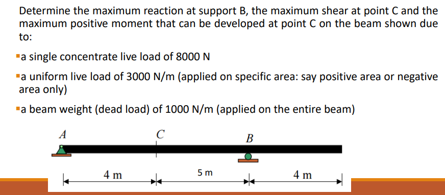 Determine the maximum reaction at support B, the maximum shear at point C and the
maximum positive moment that can be developed at point C on the beam shown due
to:
"a single concentrate live load of 8000N
"a uniform live load of 3000 N/m (applied on specific area: say positive area or negative
area only)
"a beam weight (dead load) of 1000 N/m (applied on the entire beam)
A
C
B
4 m
5 m
4 m
