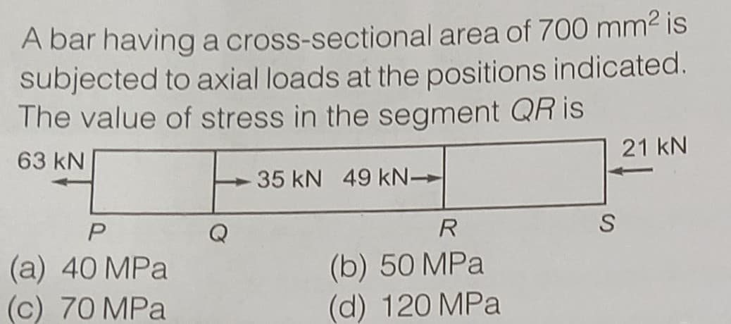A bar havinga cross-sectional area of 700 mm2 is
subjected to axial loads at the positions indicated.
The value of stress in the segment QR is
63 kN
21 kN
35 kN 49 kN-
(а) 40 MPа
(c) 70 MPa
(b) 50 MPa
(d) 120 MPa

