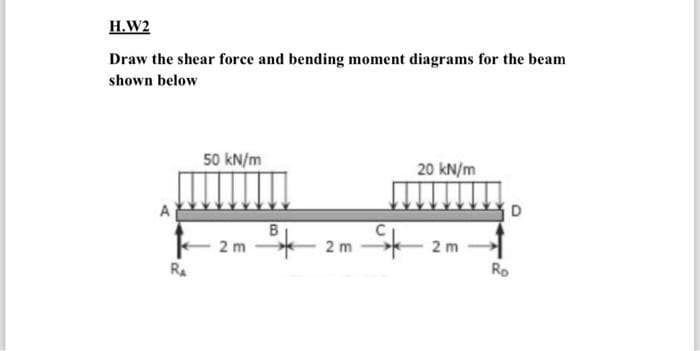 H.W2
Draw the shear force and bending moment diagrams for the beam
shown below
50 kN/m
2m
B
뭣
2 m
20 kN/m
2 m
D
Ro