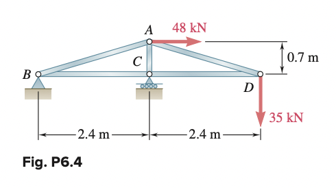 Bo
-2.4 m
Fig. P6.4
с
A
48 KN
-2.4 m
D
0.7 m
35 kN