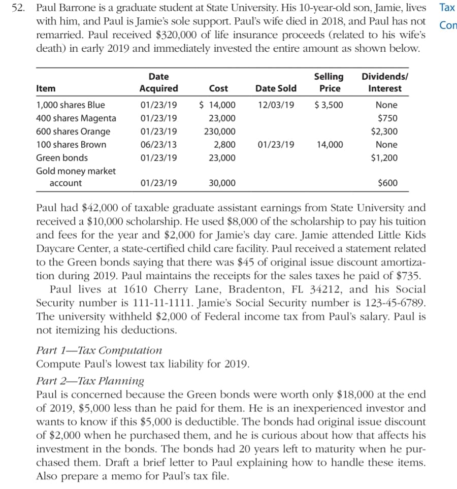 52. Paul Barrone is a graduate student at State University. His 10-year-old son, Jamie, lives
with him, and Paul is Jamie's sole support. Paul's wife died in 2018, and Paul has not
remarried. Paul received $320,000 of life insurance proceeds (related to his wife's
death) in early 2019 and immediately invested the entire amount as shown below.
Tax
Con
Date
Selling
Dividends/
Item
Acquired
Cost
Date Sold
Price
Interest
1,000 shares Blue
01/23/19
$ 14,000
12/03/19
$ 3,500
None
400 shares Magenta
600 shares Orange
01/23/19
23,000
$750
01/23/19
230,000
$2,300
100 shares Brown
06/23/13
2,800
01/23/19
14,000
None
Green bonds
01/23/19
23,000
$1,200
Gold money market
account
01/23/19
30,000
$600
Paul had $42,000 of taxable graduate assistant earnings from State University and
received a $10,000 scholarship. He used $8,000 of the scholarship to pay his tuition
and fees for the year and $2,000 for Jamie's day care. Jamie attended Little Kids
Daycare Center, a state-certified child care facility. Paul received a statement related
to the Green bonds saying that there was $45 of original issue discount amortiza-
tion during 2019. Paul maintains the receipts for the sales taxes he paid of $735.
Paul lives at 1610 Cherry Lane, Bradenton, FL 34212, and his Social
Security number is 111-11-1111. Jamie's Social Security number is 123-45-6789.
The university withheld $2,000 of Federal income tax from Paul's salary. Paul is
not itemizing his deductions.
Part 1—Tаx Coтрutation
Compute Paul's lowest tax liability for 2019.
Part 2–Tax Planning
Paul is concerned because the Green bonds were worth only $18,000 at the end
of 2019, $5,000 less than he paid for them. He is an inexperienced investor and
wants to know if this $5,000 is deductible. The bonds had original issue discount
of $2,000 when he purchased them, and he is curious about how that affects his
investment in the bonds. The bonds had 20 years left to maturity when he pur-
chased them. Draft a brief letter to Paul explaining how to handle these items.
Also prepare a memo for Paul's tax file.
