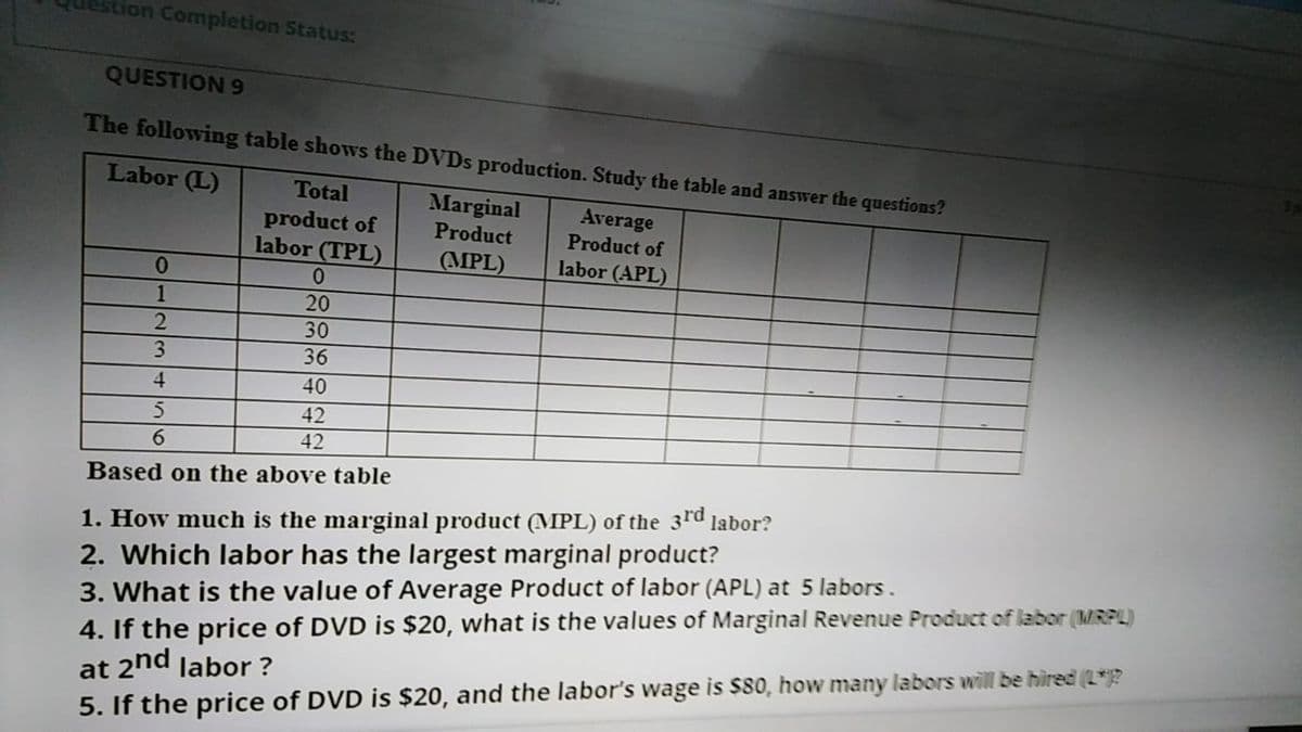 estion Completion Status:
QUESTION 9
The following table shows the DVDS production. Study the table and answer the questions?
Labor (L)
Total
Marginal
product of
labor (TPL)
Average
Product of
labor (APL)
Product
(MPL)
0.
0.
1
20
30
3
36
4
40
42
6.
42
Based on the above table
1. How much is the marginal product (MIPL) of the 3rd labor?
2. Which labor has the largest marginal product?
3. What is the value of Average Product of labor (APL) at 5 labors.
4. If the price of DVD is $20, what is the values of Marginal Revenue Product of labor (MRPL)
at 2nd labor ?
5. If the price of DVD is $20, and the labor's wage is $80, how many labors will be hired (L*?
