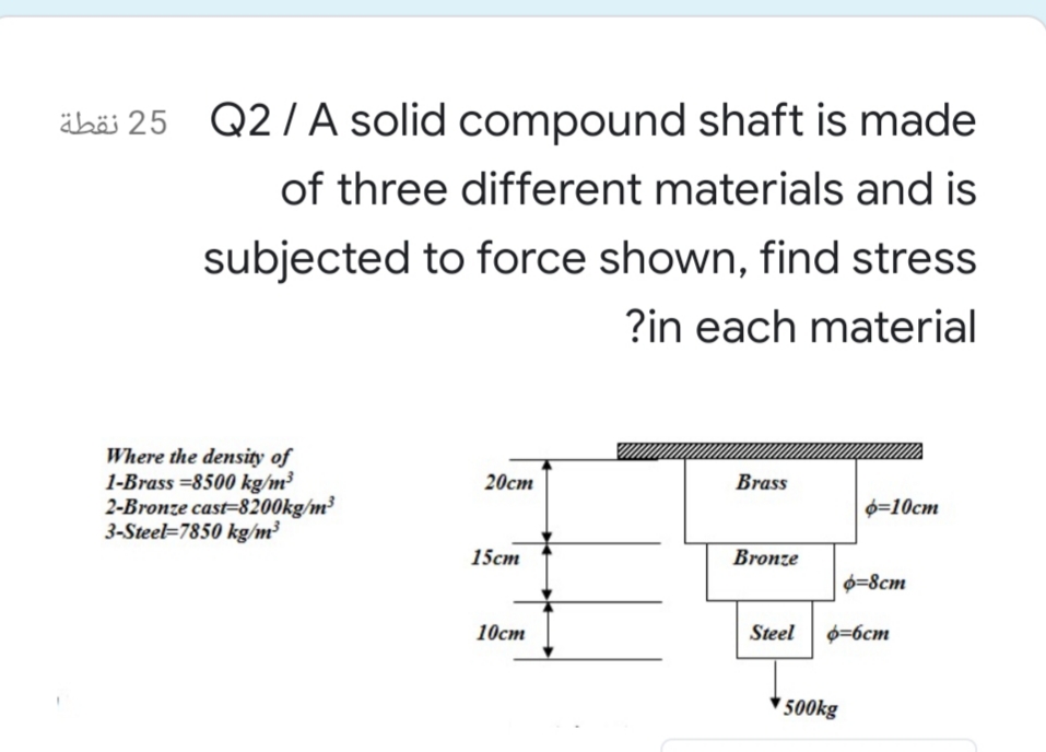 äbäi 25 Q2/A solid compound shaft is made
of three different materials and is
subjected to force shown, find stress
?in each material
Where the density of
1-Brass =8500 kg/m³
2-Bronze cast=8200kg/m³
3-Steel=7850 kg/m³
20ст
Brass
0=10cm
15ст
Bronze
0=8cm
10cm
Steel 0=6cm
500kg
