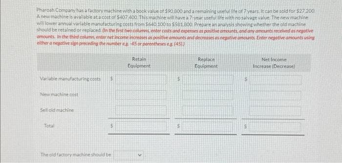 Pharoah Company has a factory machine with a book value of $90.800 and a remaining useful life of 7 years. It can be sold for $27.200.
A new machine is available at a cost of $407 400. This machine will have a 7-year useful life with no salvage value. The new machine
will lower annual variable manufacturing costs from $640,100 to $581.800 Prepare an analysis showing whether the old machine
should be retained or replaced. (In the first two columns, enter costs and expenses as positive amounts, and any amounts received as negative
amounts. In the third column, enter net income increases as positive amounts and decreases as negative amounts. Enter negative amounts using
either a negative sign preceding the number eg. -45 or parentheses eg. (45))
Variable manufacturing costs
New machine cost
Sell old machine
Total
S
The old factory machine should be
Retain
Equipment
$
Replace
Equipment
$
$
Net Income
Increase (Decrease)