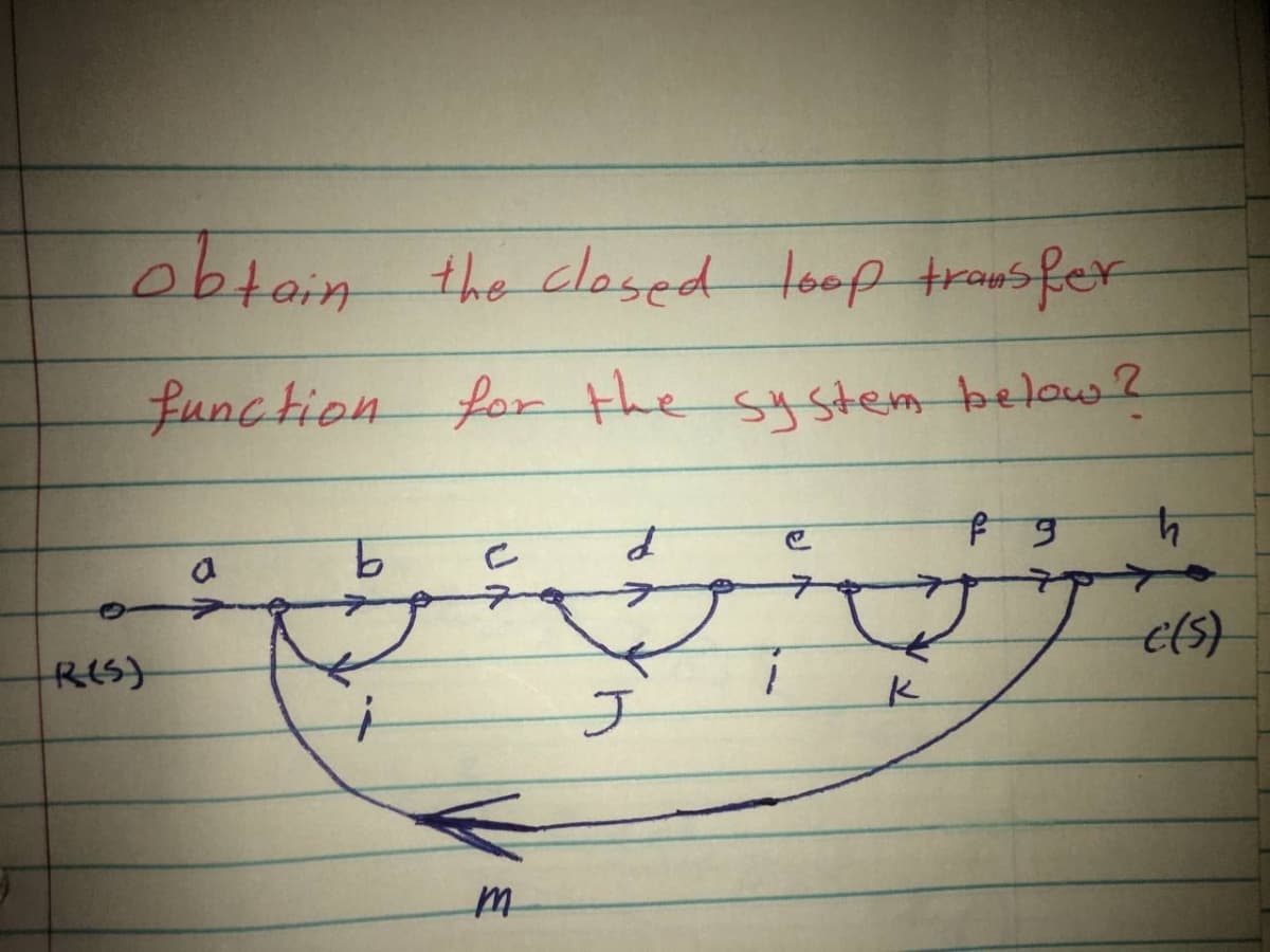 obtain the closed
loop trausfer
function for the system below?
4.
9.
RIS)
