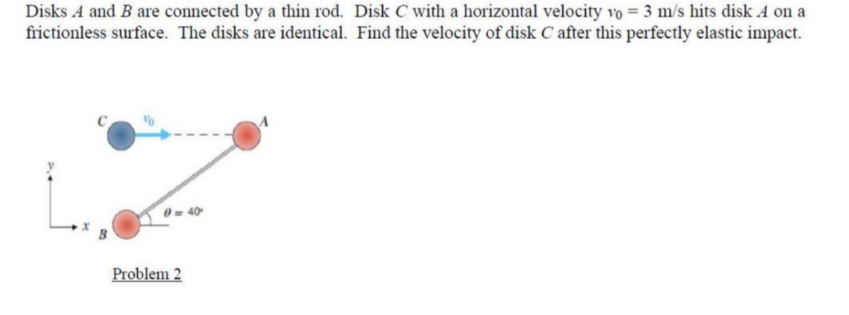 Disks A and B are connected by a thin rod. Disk C with a horizontal velocity vo = 3 m/s hits disk A on a
frictionless surface. The disks are identical. Find the velocity of disk C after this perfectly elastic impact.
Vo
0 = 40
Problem 2
