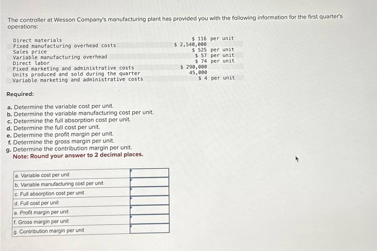 The controller at Wesson Company's manufacturing plant has provided you with the following information for the first quarter's
operations:
Direct materials
Fixed manufacturing overhead costs
Sales price
Variable manufacturing overhead
Direct labor
Fixed marketing and administrative costs
Units produced and sold during the quarter
Variable marketing and administrative costs
Required:
a. Determine the variable cost per unit.
b. Determine the variable manufacturing cost per unit.
c. Determine the full absorption cost per unit.
d. Determine the full cost per unit.
e. Determine the profit margin per unit.
f. Determine the gross margin per unit.
g. Determine the contribution margin per unit.
Note: Round your answer to 2 decimal places.
a. Variable cost per unit
b. Variable manufacturing cost per unit
c. Full absorption cost per unit
d. Full cost per unit
e. Profit margin per unit
f. Gross margin per unit
g. Contribution margin per unit
$ 116 per unit
$ 2,540,000
$ 525 per unit
$57 per unit
$74 per unit
$ 290,000
45,000
$4 per unit