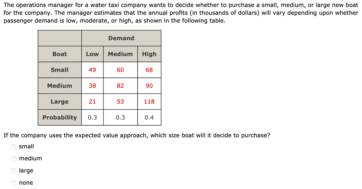 The operations manager for a water taxi company wants to decide whether to purchase a small, medium, or large new boat
for the company. The manager estimates that the annual profits (in thousands of dollars) will vary depending upon whether
passenger demand is low, moderate, or high, as shown in the following table.
ооо
Boat
none
Small
Medium
Low Medium
49
38
Large
Probability 0.3
Demand
21
60
82
53
0.3
High
68
90
118
If the company uses the expected value approach, which size boat will it decide to purchase?
small
medium
large
0.4