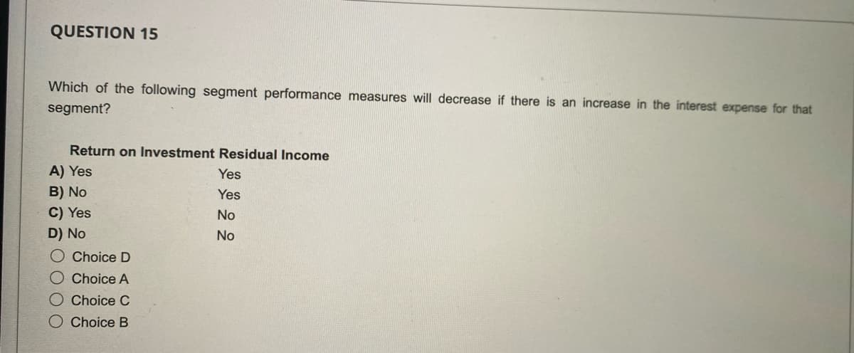 QUESTION 15
Which of the following segment performance measures will decrease if there is an increase in the interest expense for that
segment?
Return on Investment Residual Income
A) Yes
B) No
C) Yes
D) No
Choice D
Choice A
Choice C
O Choice B
OOO
Yes
Yes
No
No