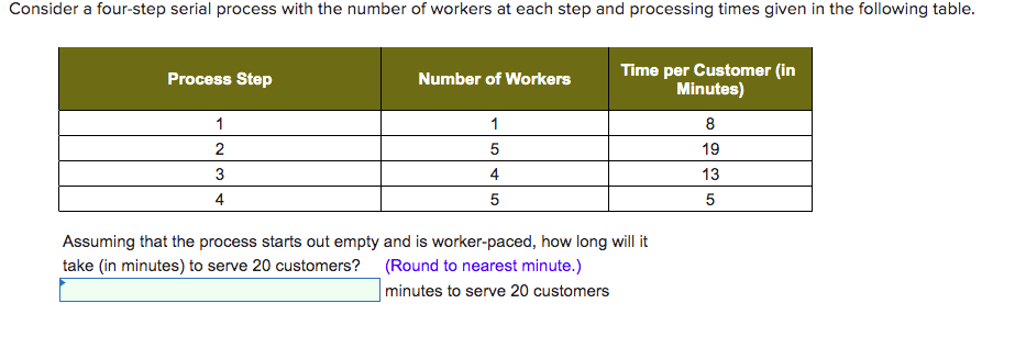 Consider a four-step serial process with the number of workers at each step and processing times given in the following table.
Process Step
1
2
3
4
Number of Workers
1
5
4
5
Time per Customer (in
Minutes)
Assuming that the process starts out empty and is worker-paced, how long will it
take (in minutes) to serve 20 customers?
(Round to nearest minute.)
minutes to serve 20 customers
8
19
13
5