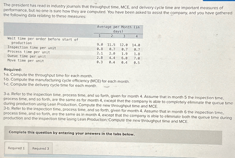 The president has read in industry journals that throughput time, MCE, and delivery cycle time are important measures of
performance, but no one is sure how they are computed. You have been asked to assist the company, and you have gathered
the following data relating to these measures:
Average per Month (in
days)
1
2
3
4
Wait time per order before start of
production
Inspection time per unit
Process time per unit
Queue time per unit
Move time per unit
9.0 11.5 12.0 14.0
0.8 0.7 0.7 0.7
2.1 2.0 1.9 1.8
2.8 4.4 6.0 7.0
0.3 0.4
0.4 0.5
Required:
1-a. Compute the throughput time for each month.
1-b. Compute the manufacturing cycle efficiency (MCE) for each month.
1-c. Compute the delivery cycle time for each month.
3-a. Refer to the inspection time, process time, and so forth, given for month 4. Assume that in month 5 the inspection time,
process time, and so forth, are the same as for month 4, except that the company is able to completely eliminate the queue time
during production using Lean Production. Compute the new throughput time and MCE
3-b. Refer to the inspection time, process time, and so forth, given for month 4. Assume that in month 6 the inspection time,
process time, and so forth, are the same as in month 4, except that the company is able to eliminate both the queue time during
production and the inspection time using Lean Production Compute the new throughput time and MCE.
Complete this question by entering your answers in the tabs below.
Required 1
Required 3