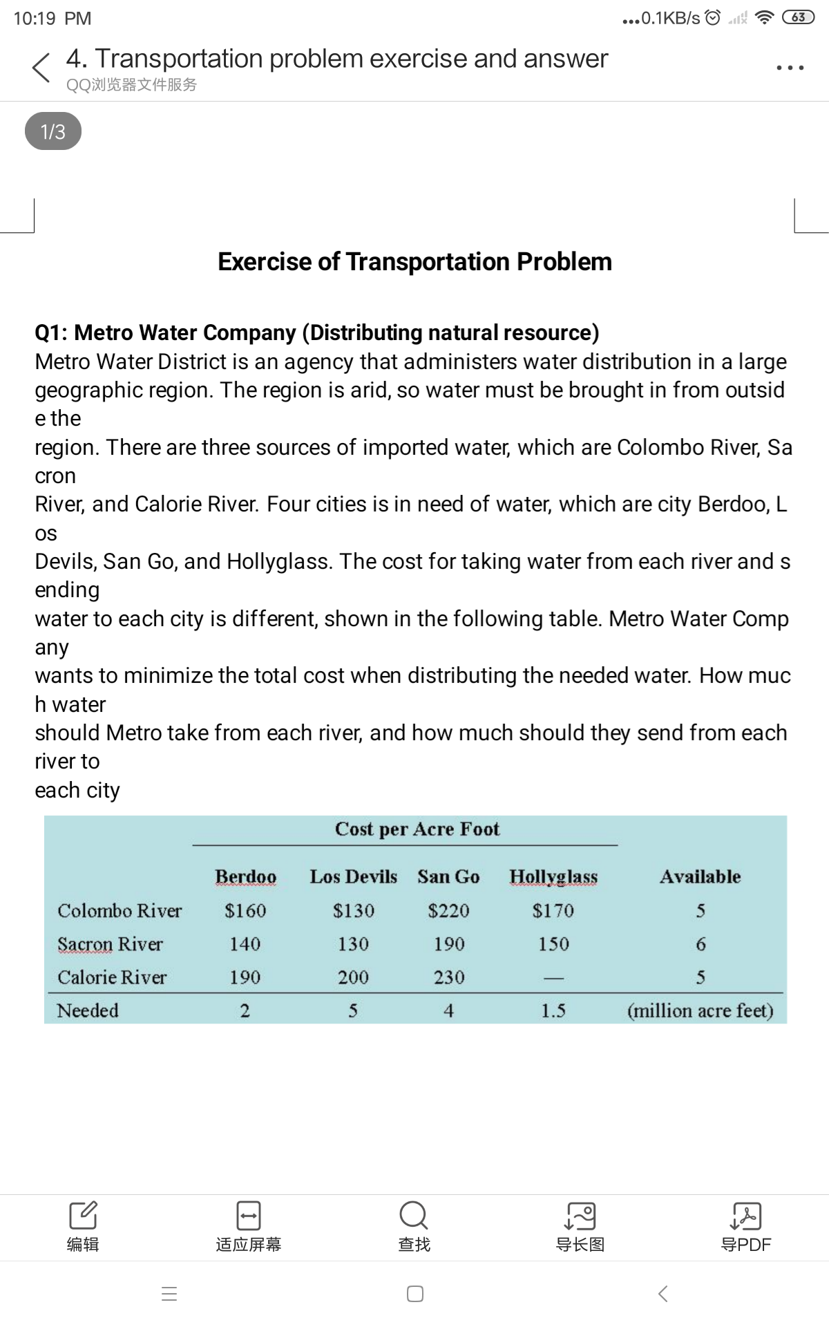 Exercise of Transportation Problem
Q1: Metro Water Company (Distributing natural resource)
Metro Water District is an agency that administers water distribution in a large
geographic region. The region is arid, so water must be brought in from outsid
e the
region. There are three sources of imported water, which are Colombo River, Sa
cron
River, and Calorie River. Four cities is in need of water, which are city Berdoo, L
OS
Devils, San Go, and Hollyglass. The cost for taking water from each river and s
ending
water to each city is different, shown in the following table. Metro Water Comp
any
wants to minimize the total cost when distributing the needed water. How mục
h water
should Metro take from each river, and how much should they send from each
river to
each city
Cost per Acre Foot
Berdoo
Los Devils San Go
Hollyglass
Available
Colombo River
$160
$130
$220
$170
5
Sacron River
140
130
190
150
6
Calorie River
190
200
230
5
-
Needed
4
1.5
(million acre feet)
