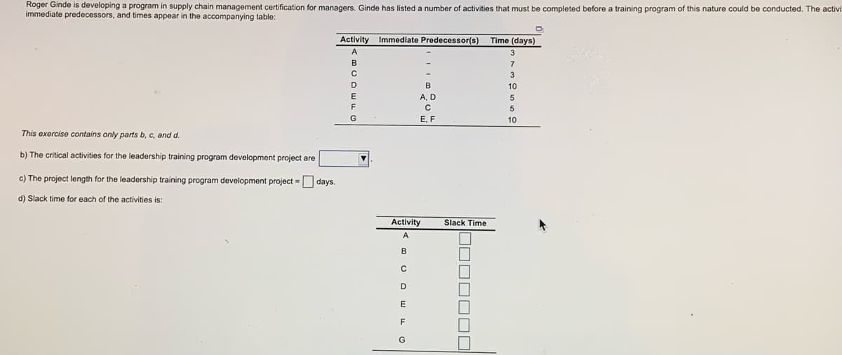 Roger Ginde is developing a program in supply chain management certification for managers. Ginde has listed a number of activities that must be completed before a training program of this nature could be conducted. The activir
immediate predecessors, and times appear in the accompanying table:
Activity Immediate Predecessor(s)
Time (days)
A
3
D.
B
10
E
A, D
G
E, F
10
This exercise contains only parts b, c, and d.
b) The critical activities for the leadership training program development project are
c) The project length for the leadership training program development project = days.
d) Slack time for each of the activities is:
Activity
Slack Time
A
B
F
G
